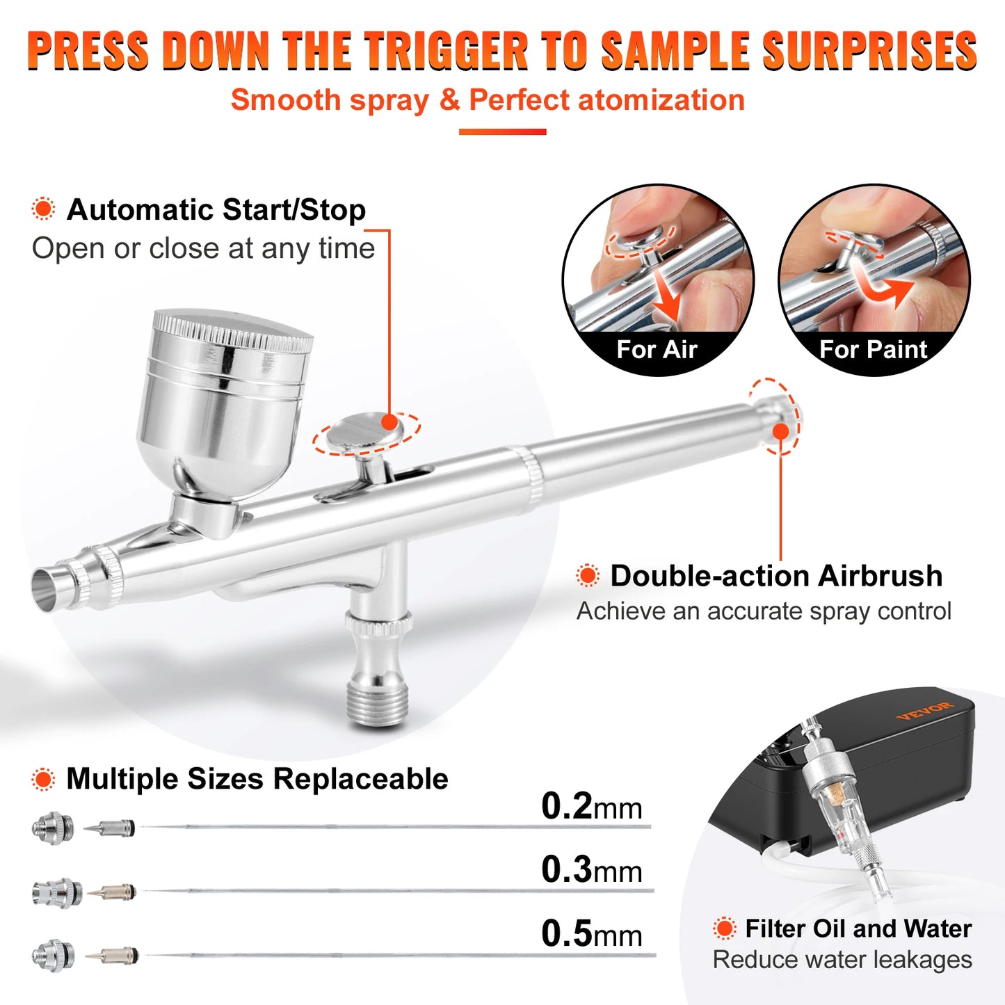 Dual-Action Airbrush Kit Palm Size